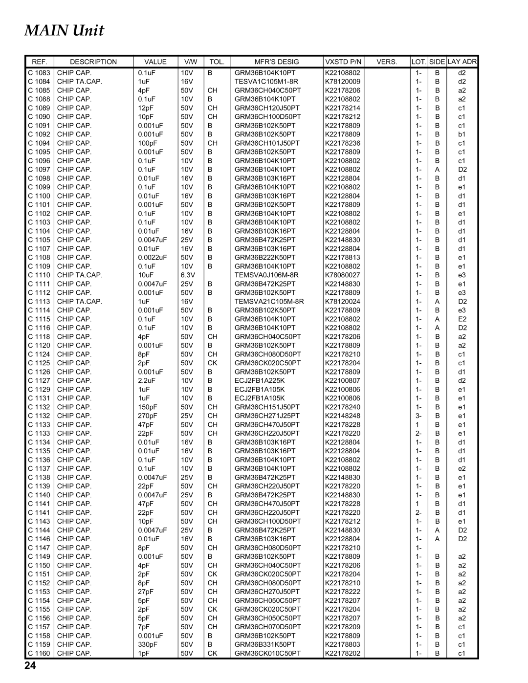 Vertex Standard VX-410 service manual TESVA1C105M1-8R 