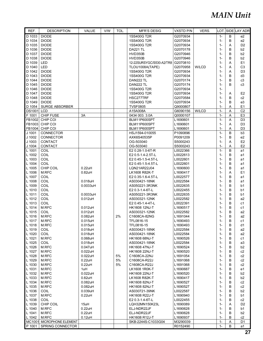 Vertex Standard VX-410 service manual Led 