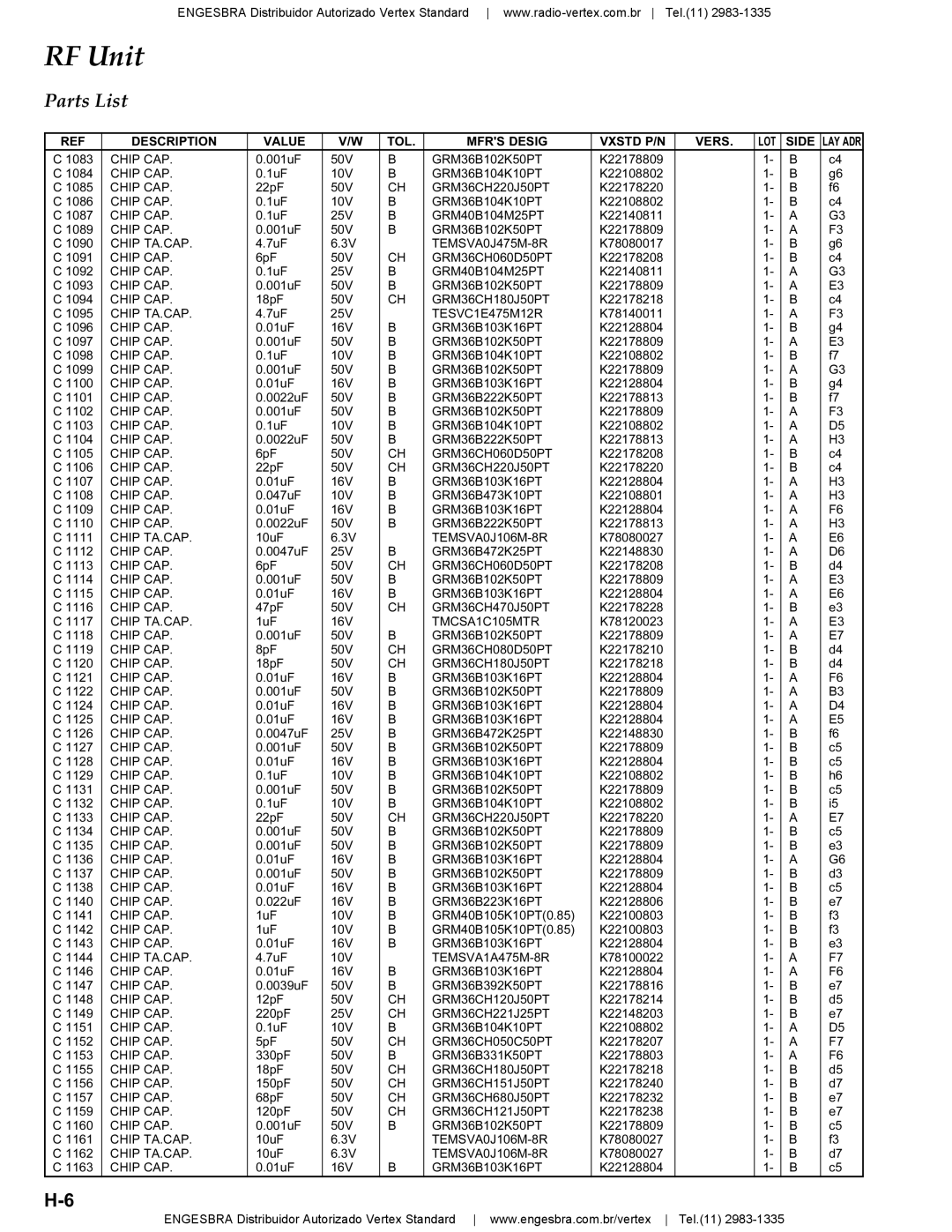 Vertex Standard VX-4200 service manual GRM36CH060D50PT 