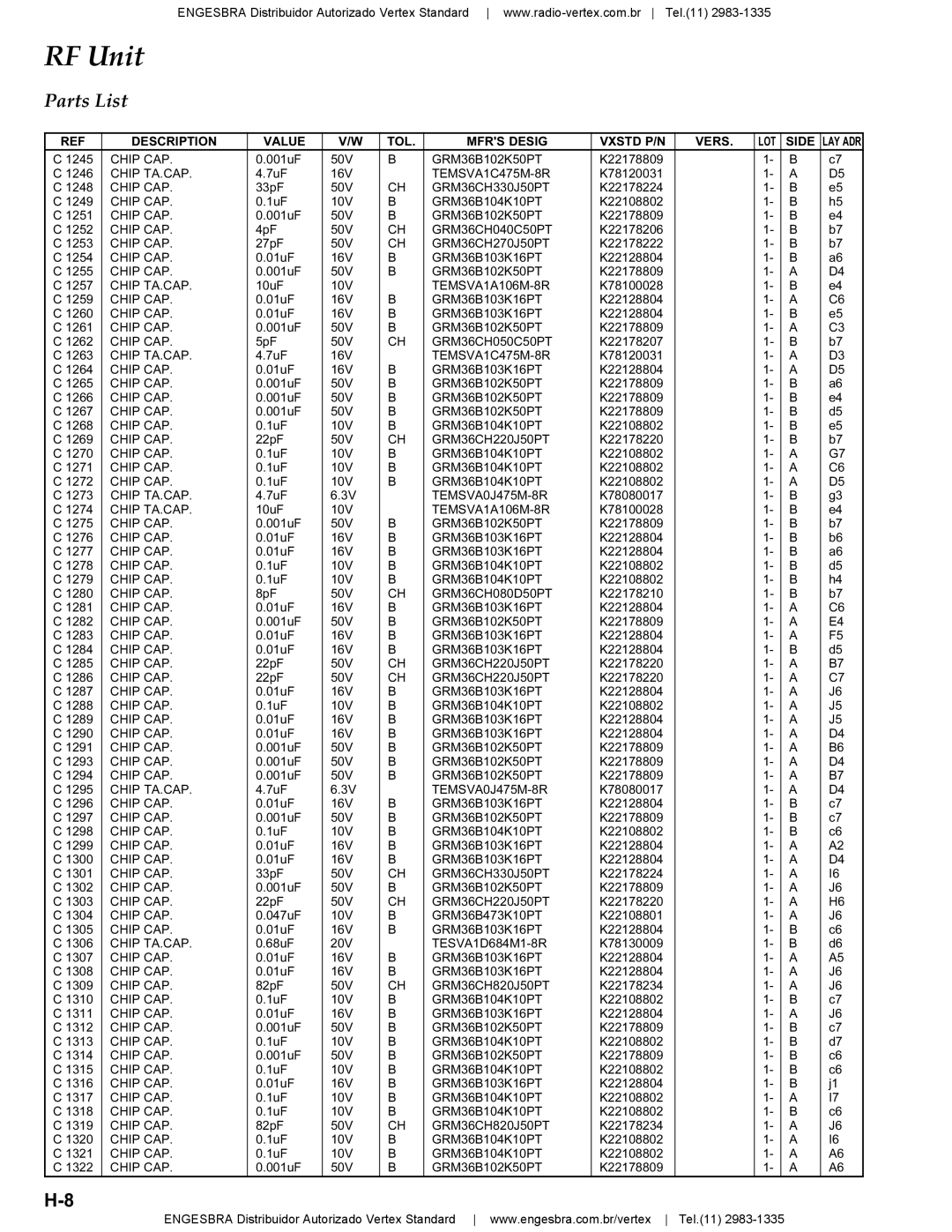 Vertex Standard VX-4200 service manual TEMSVA1C475M-8R 