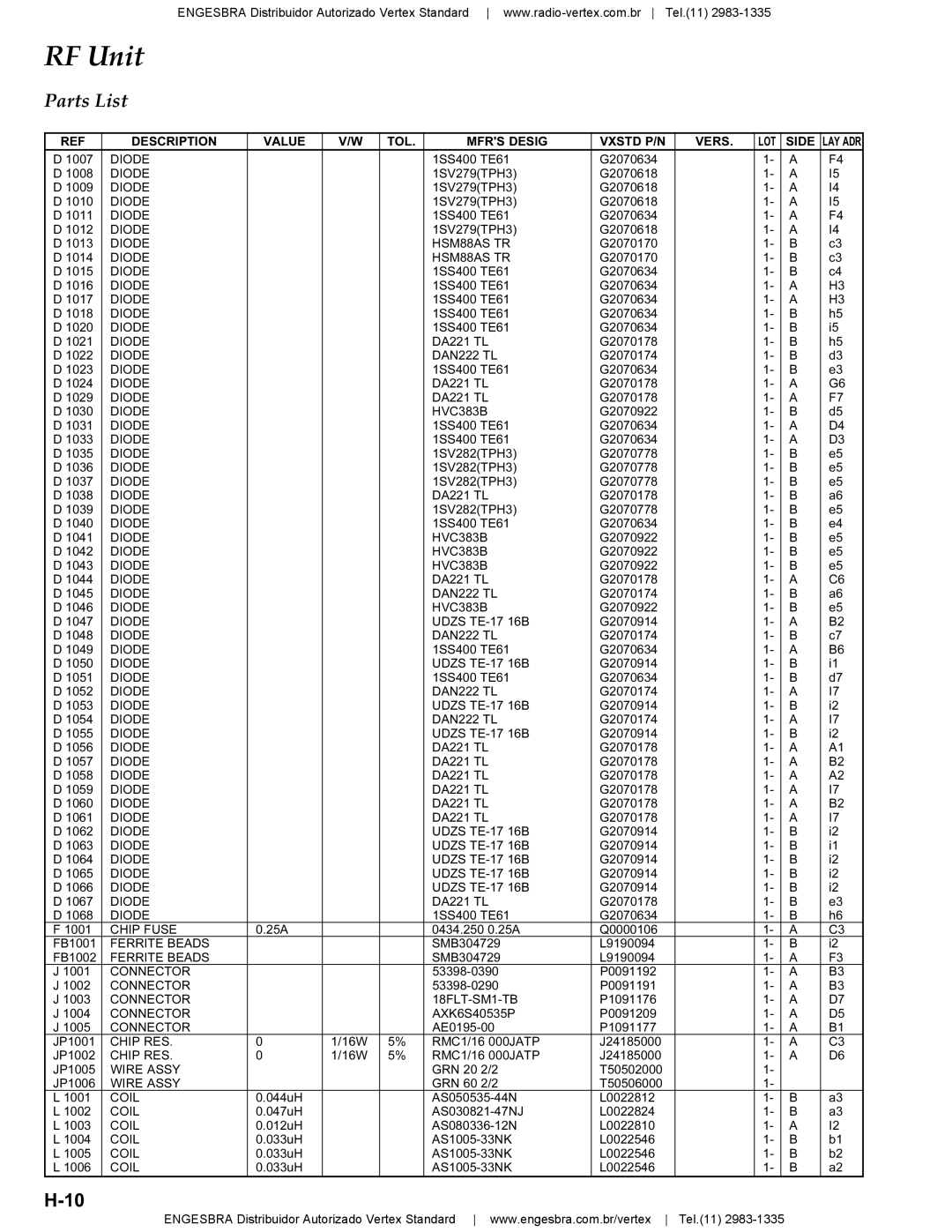 Vertex Standard VX-4200 service manual Diode HSM88AS TR 