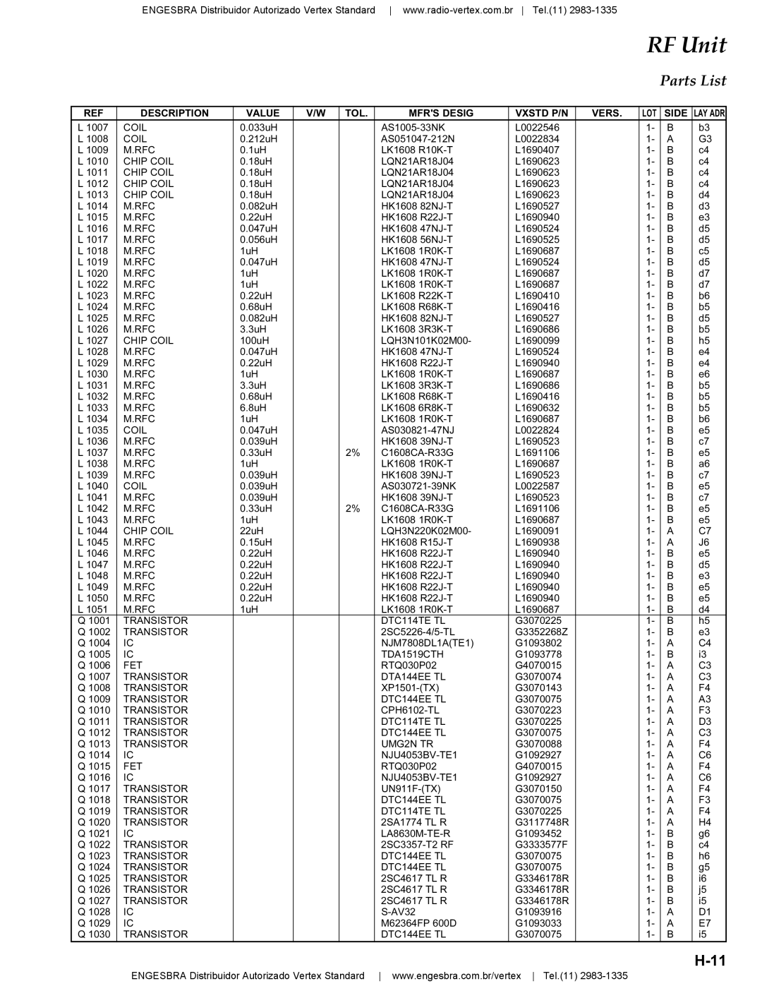 Vertex Standard VX-4200 service manual Rfc 