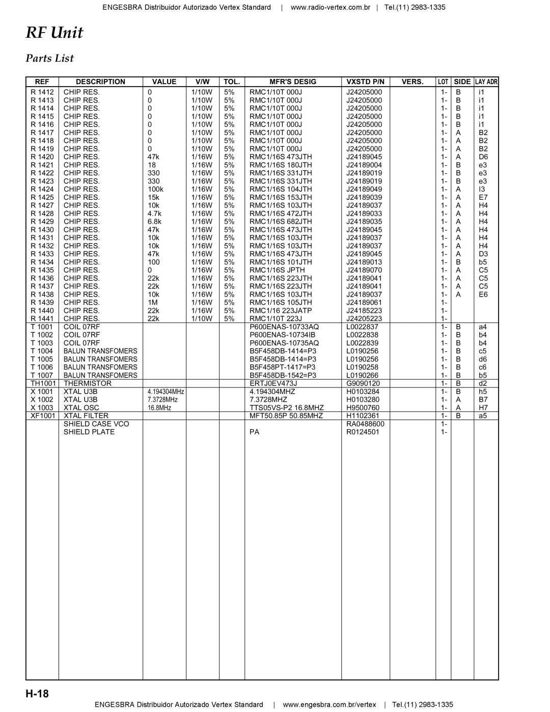 Vertex Standard VX-4200 service manual Coil 07RF 