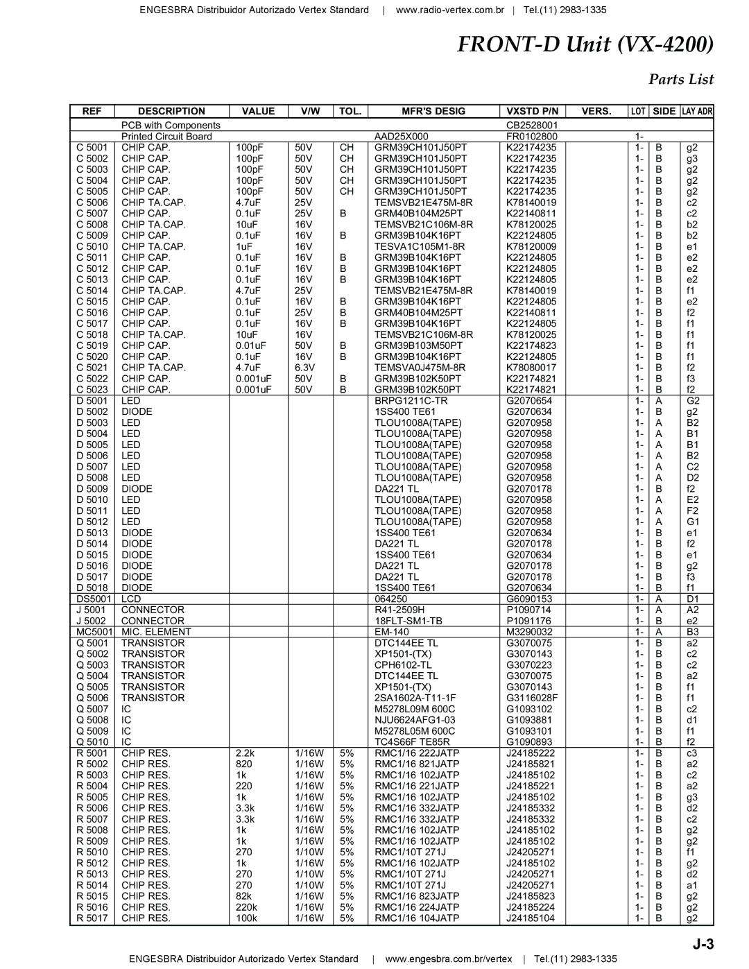 Vertex Standard VX-4200 service manual K22174235 5002 