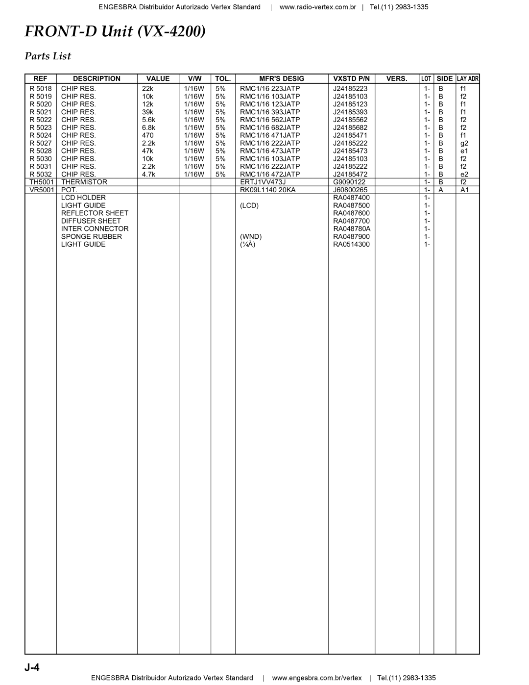 Vertex Standard VX-4200 service manual Thermistor ERTJ1VV473J 