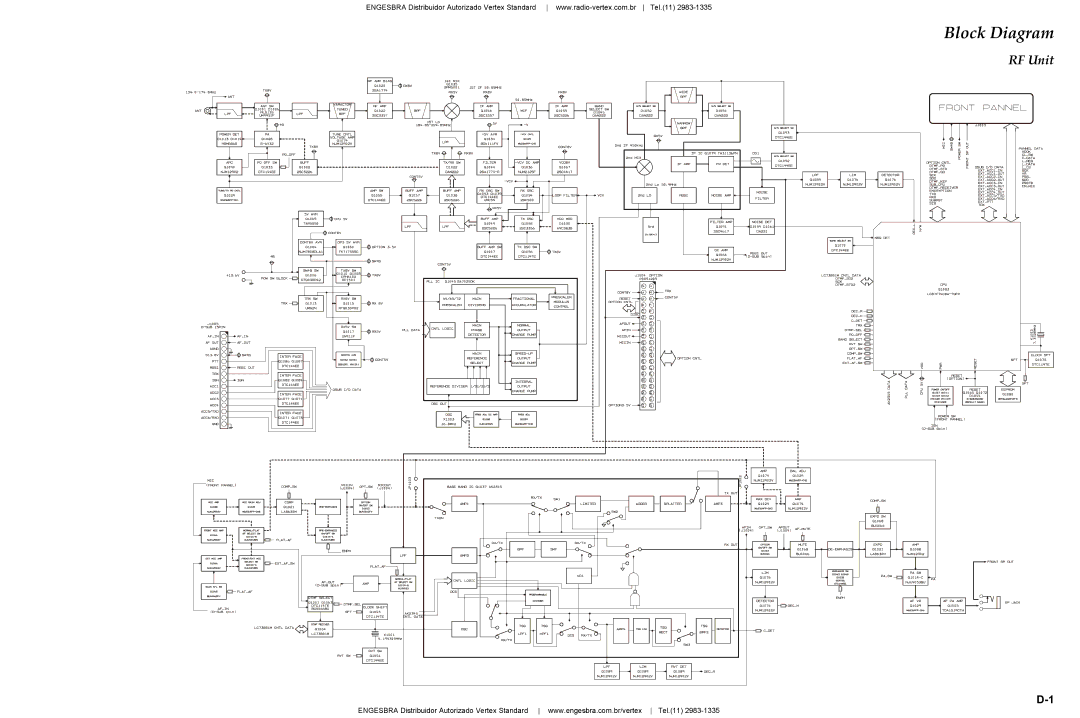 Vertex Standard VX-4200 service manual Block Diagram 