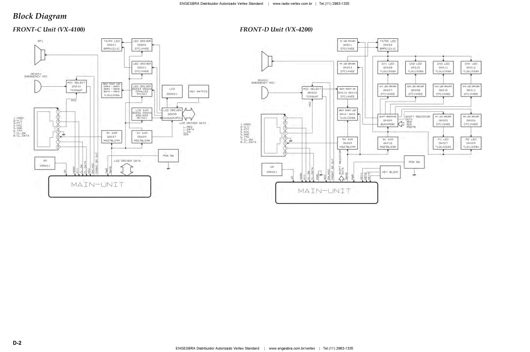 Vertex Standard VX-4200 service manual FRONT-C Unit FRONT-D Unit 