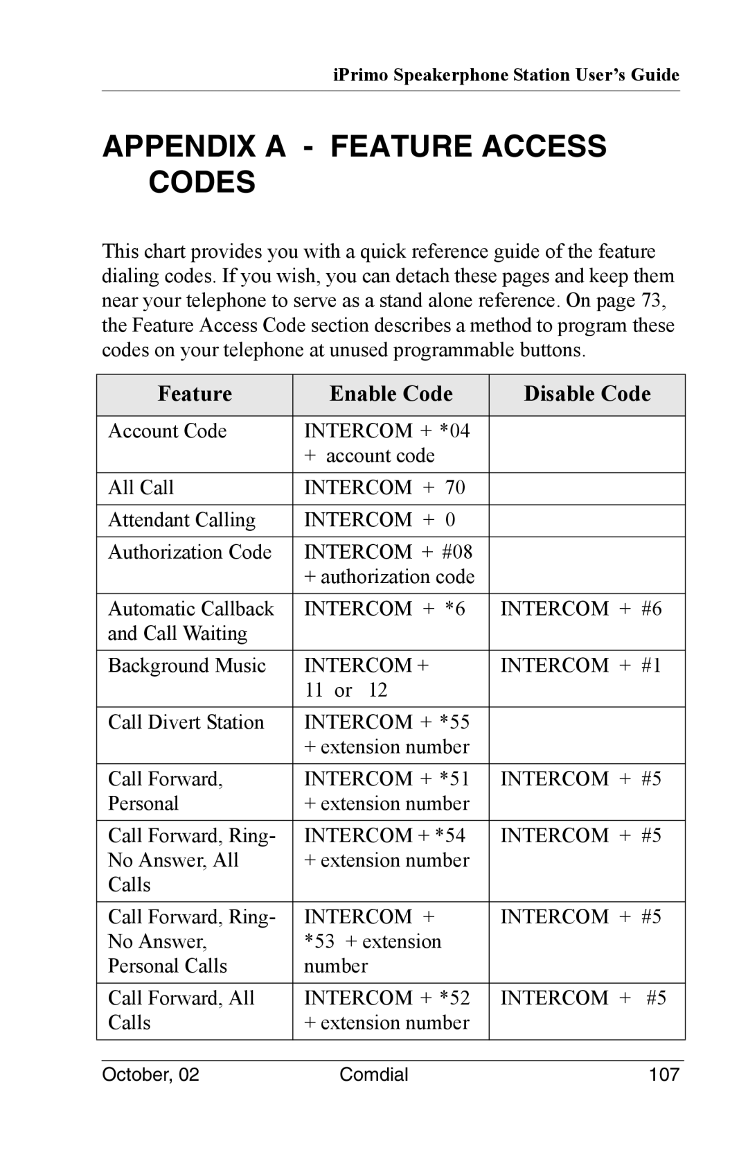 Vertical Communications 8012S manual Appendix a Feature Access Codes 