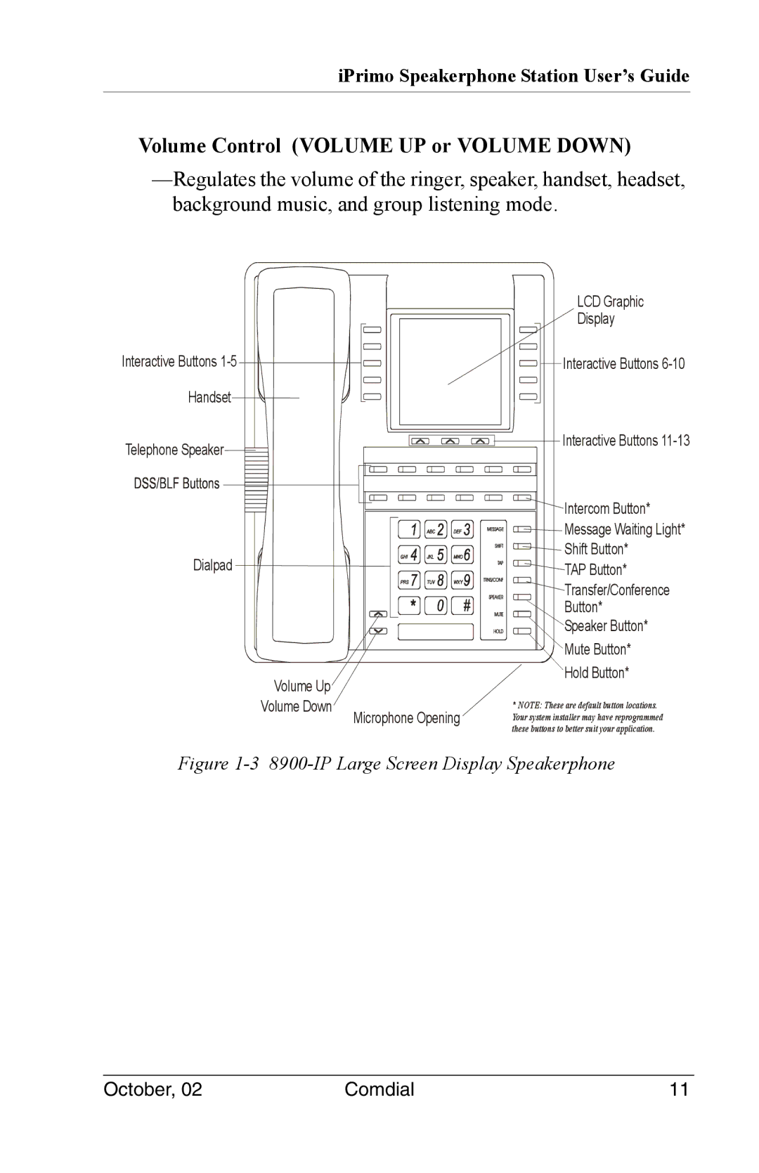 Vertical Communications 8012S manual Volume Control Volume UP or Volume Down, IP Large Screen Display Speakerphone 