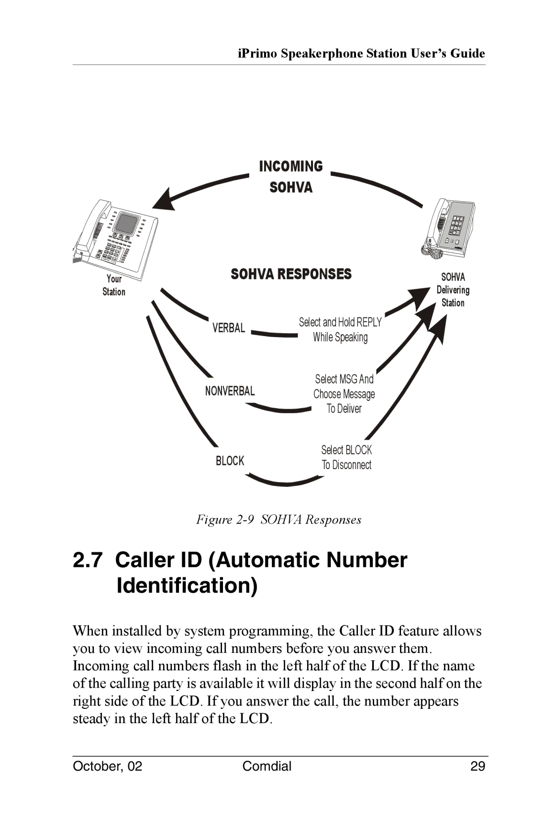 Vertical Communications 8012S manual Caller ID Automatic Number Identification, Incoming Sohva Sohva Responses Sohva 