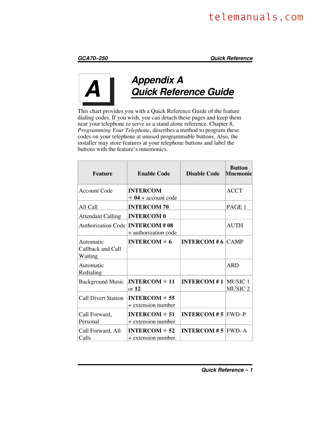 Vertical Communications 8324S, 8312S, 8324F manual Button, Feature Enable Code 