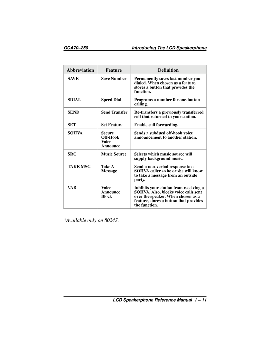 Vertical Communications 8324F, 8312S, 8324S manual Available only on 8024S 