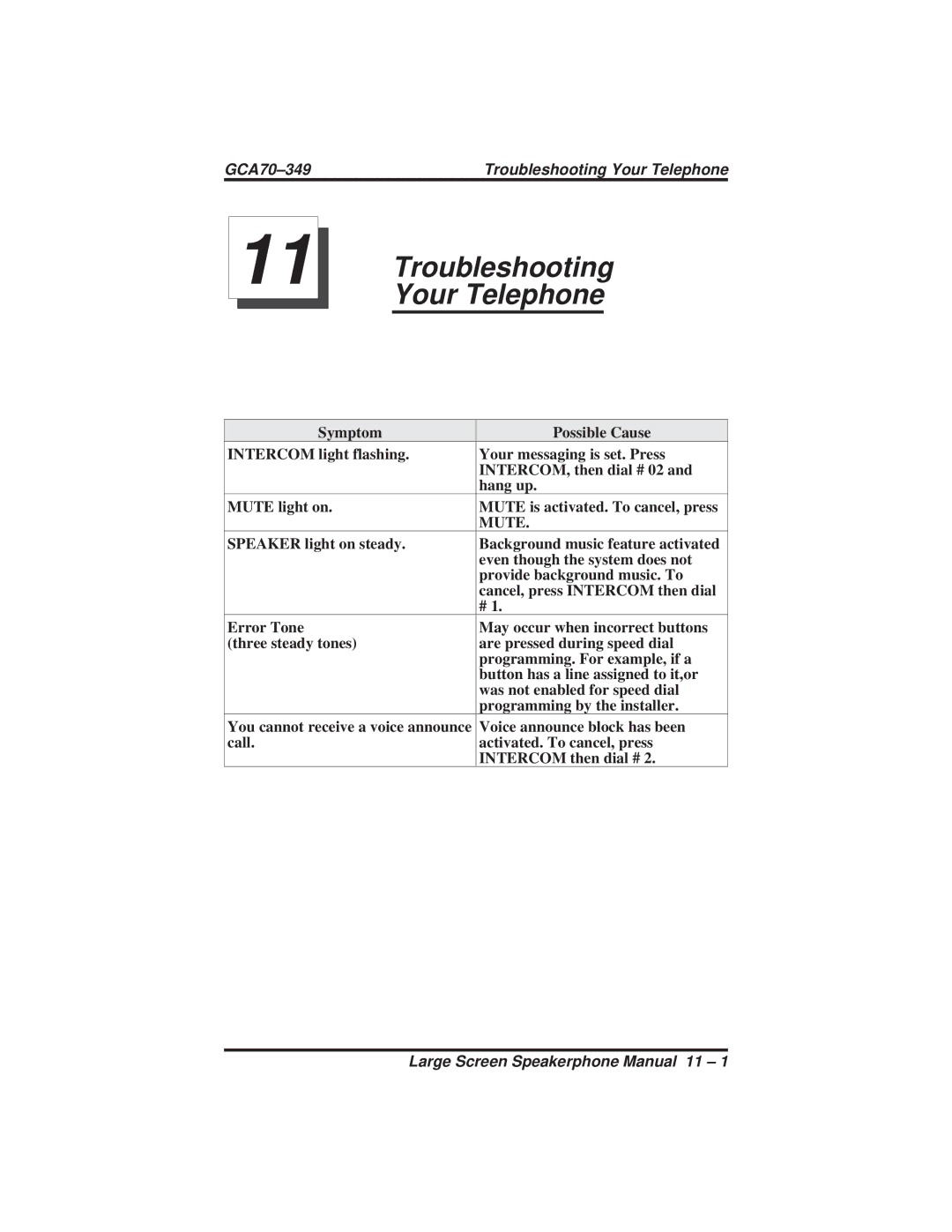 Vertical Communications 8412F, 8412S manual Troubleshooting Your Telephone, Mute 