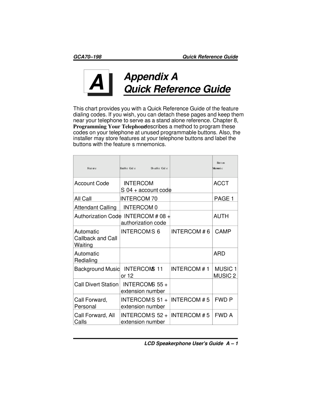 Vertical Communications and FX Series manual Button, Feature Enable Code Disable Code 