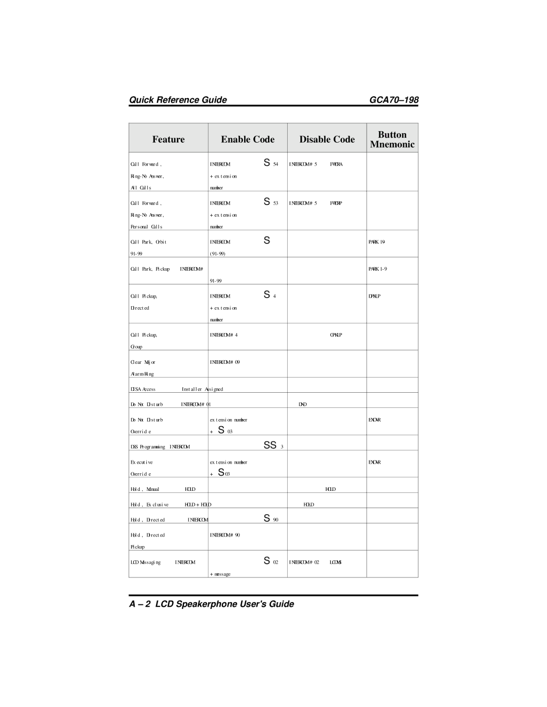 Vertical Communications and FX Series manual Feature Enable Code Disable Code Button Mnemonic 