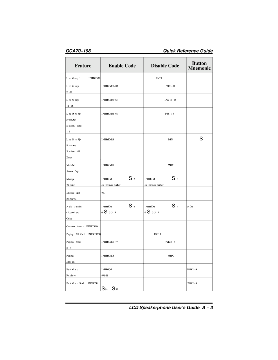 Vertical Communications and FX Series manual Intercom LNG01 