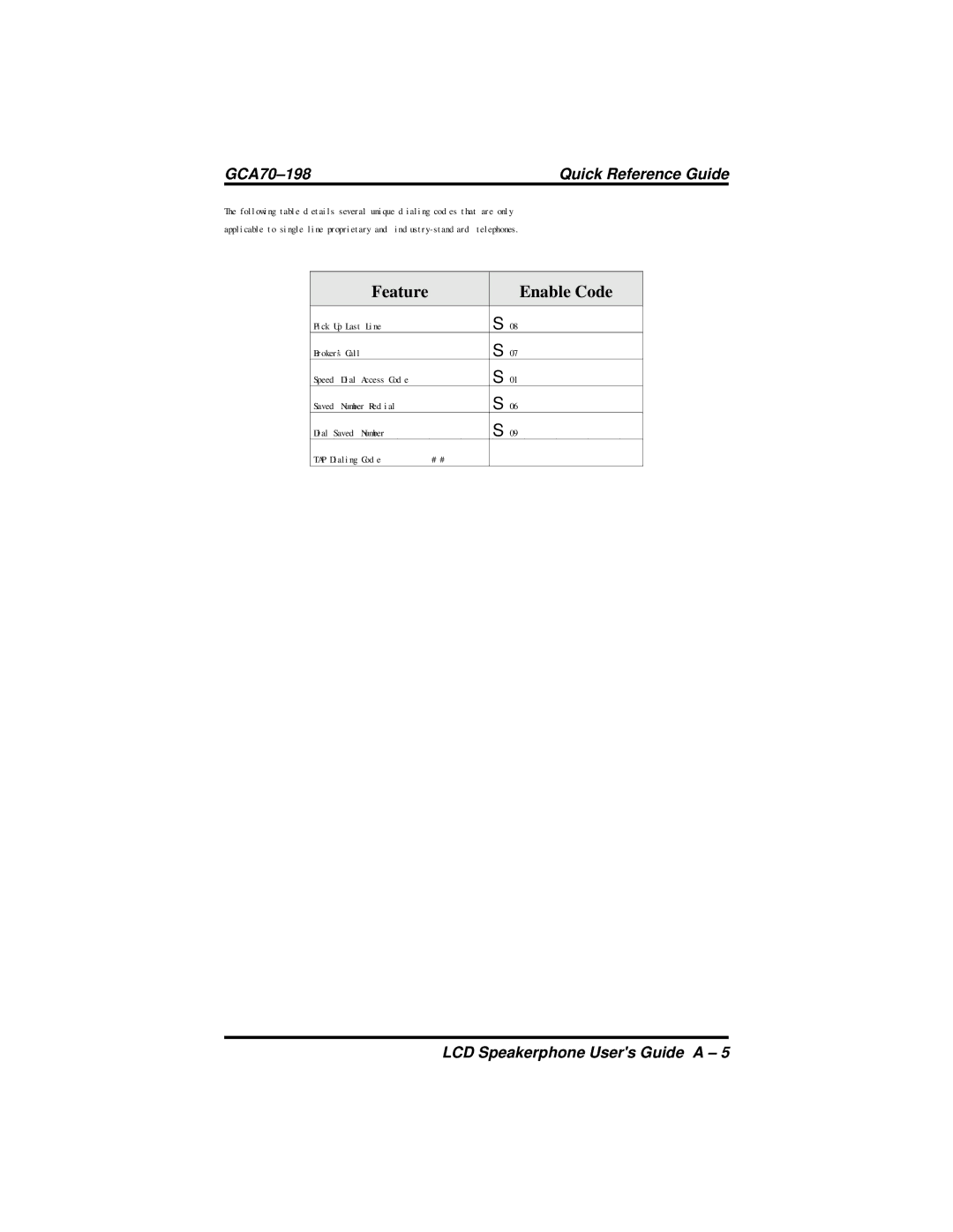 Vertical Communications and FX Series manual Feature Enable Code 