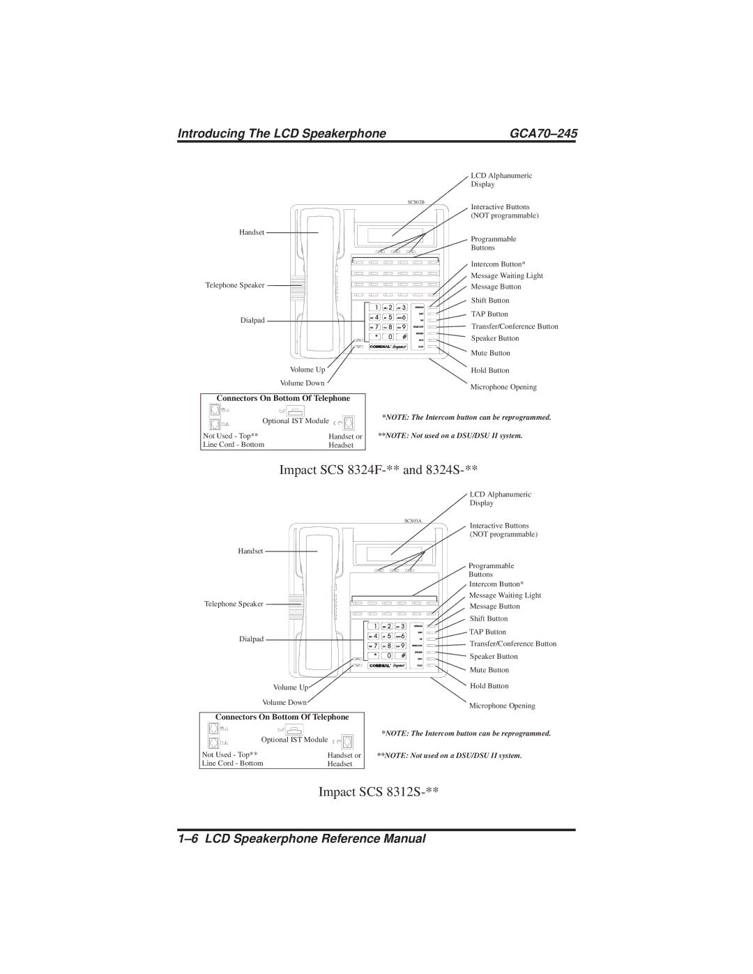 Vertical Communications DSU and DSU II manual Impact SCS 8324F-** and 8324S 