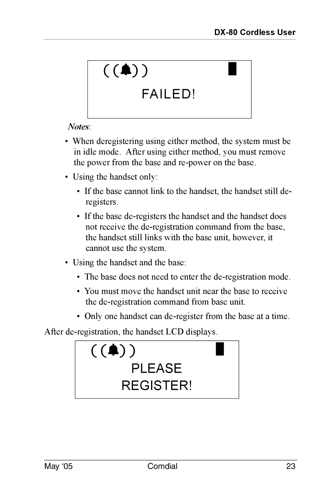 Vertical Communications DX-80 manual Failed, Please Register 