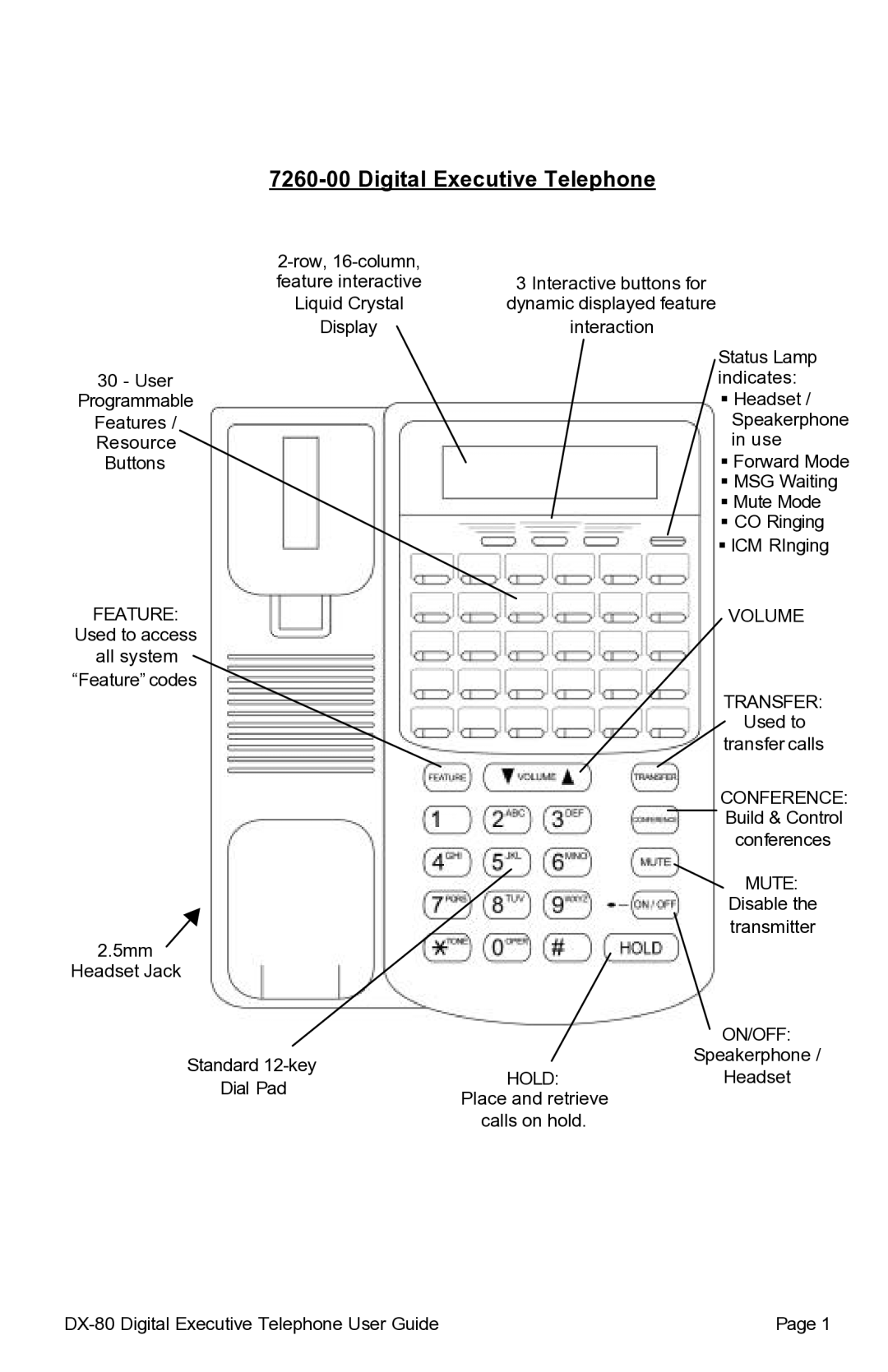 Vertical Communications DX-80TM manual Digital Executive Telephone 