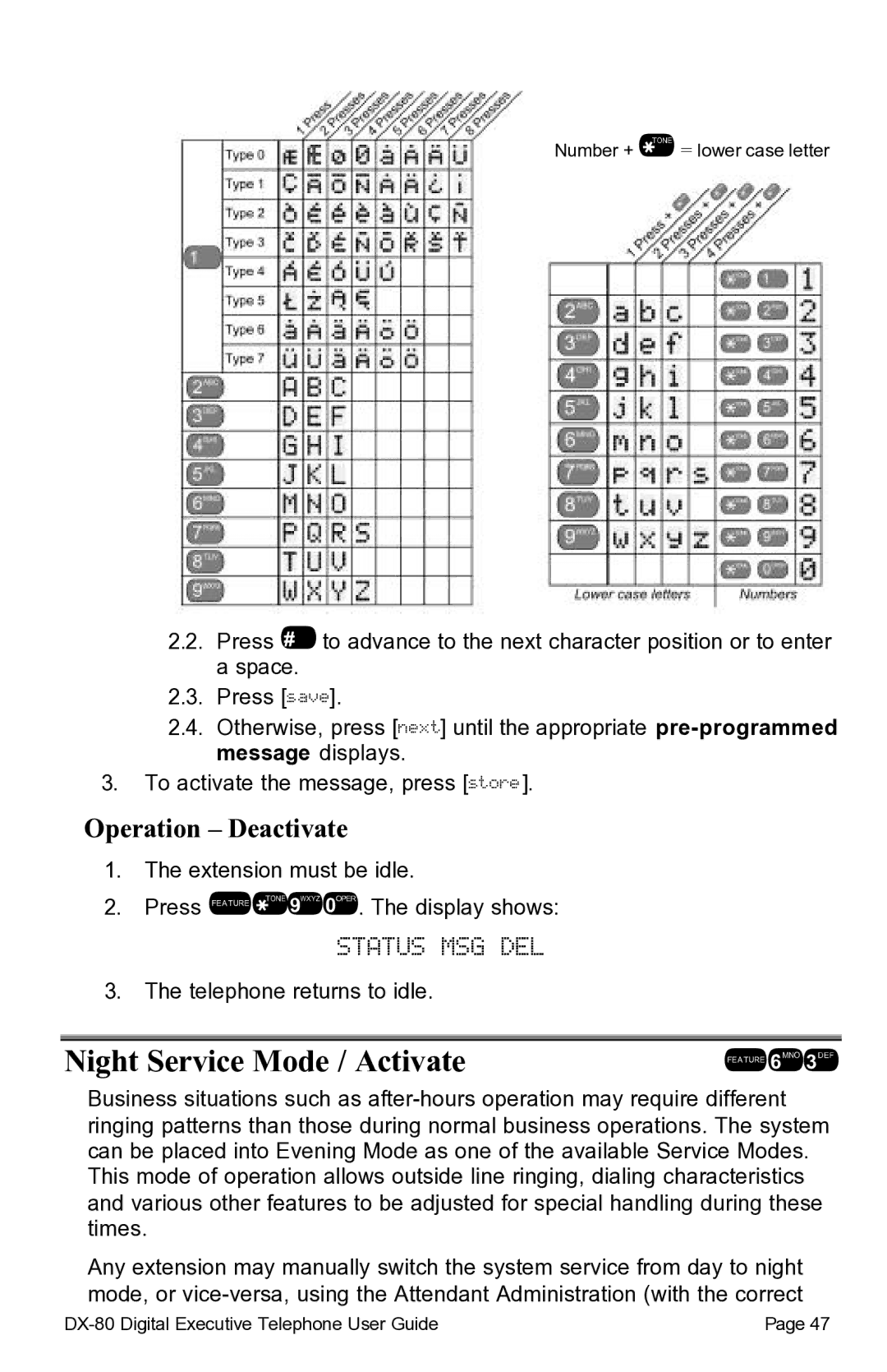 Vertical Communications DX-80TM manual Status MSG DEL, Night Service Mode / Activate 