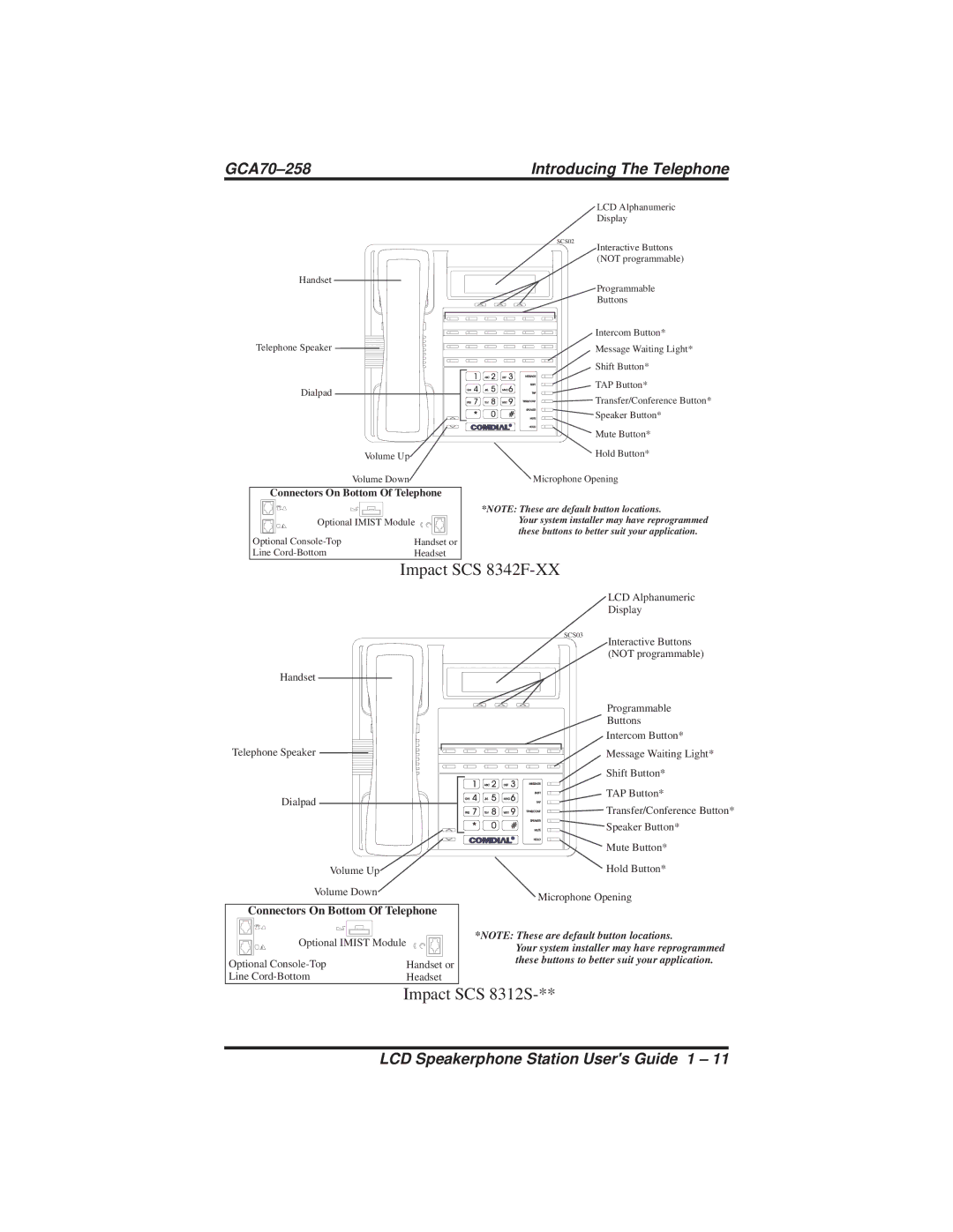 Vertical Communications DXP Plus Series, DXP Series, FX Series manual Impact SCS 8312S 