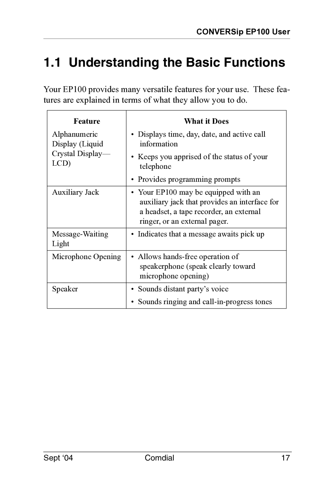 Vertical Communications EP100 manual Understanding the Basic Functions, Feature What it Does 