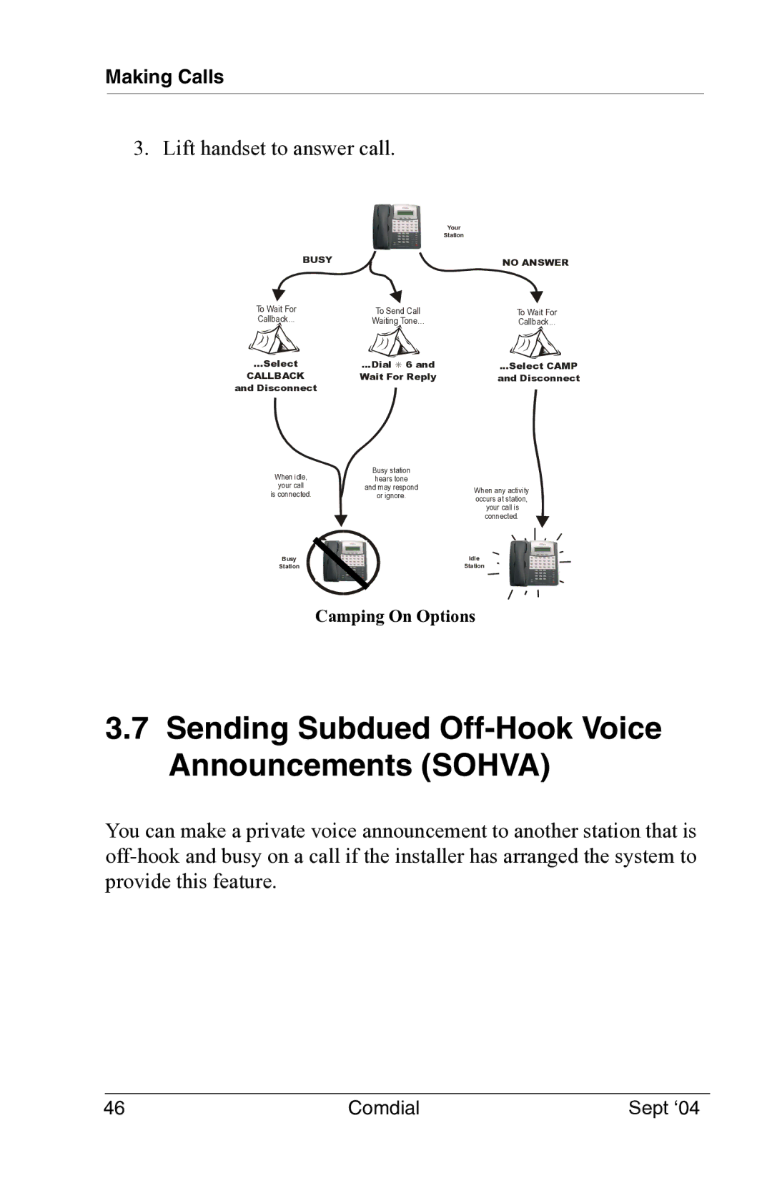 Vertical Communications EP100 manual Sending Subdued Off-Hook Voice Announcements Sohva, Lift handset to answer call 