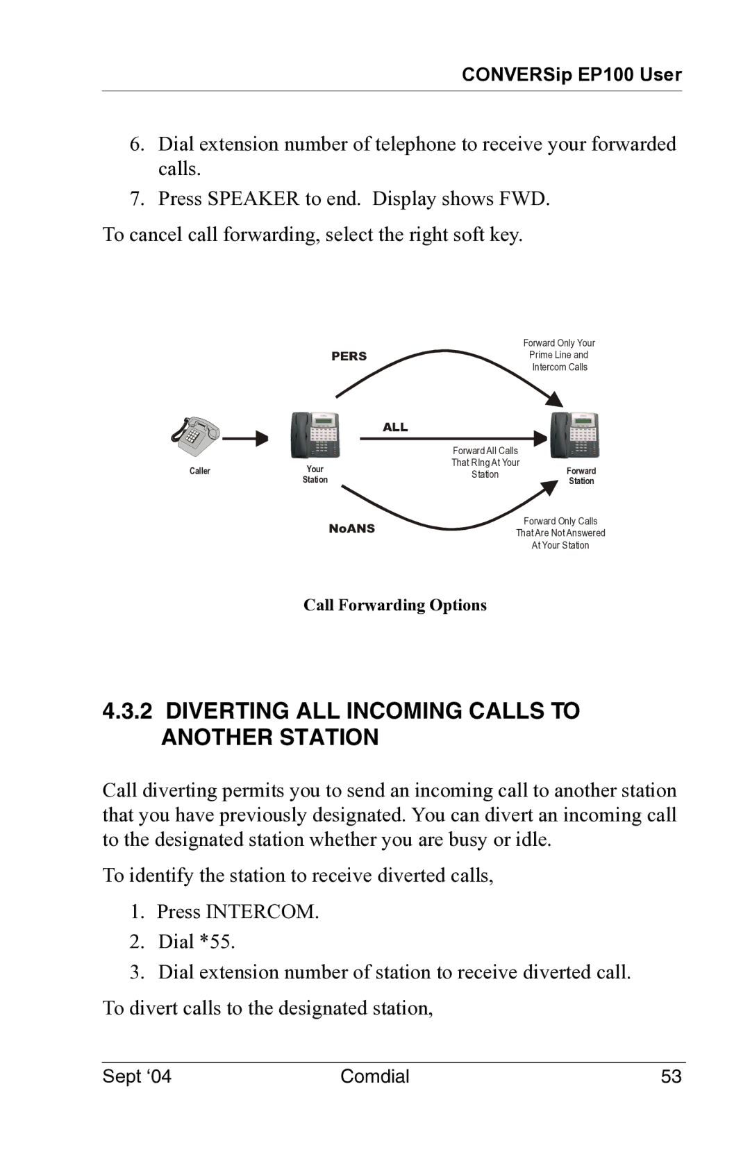 Vertical Communications EP100 manual Diverting ALL Incoming Calls to Another Station, All 