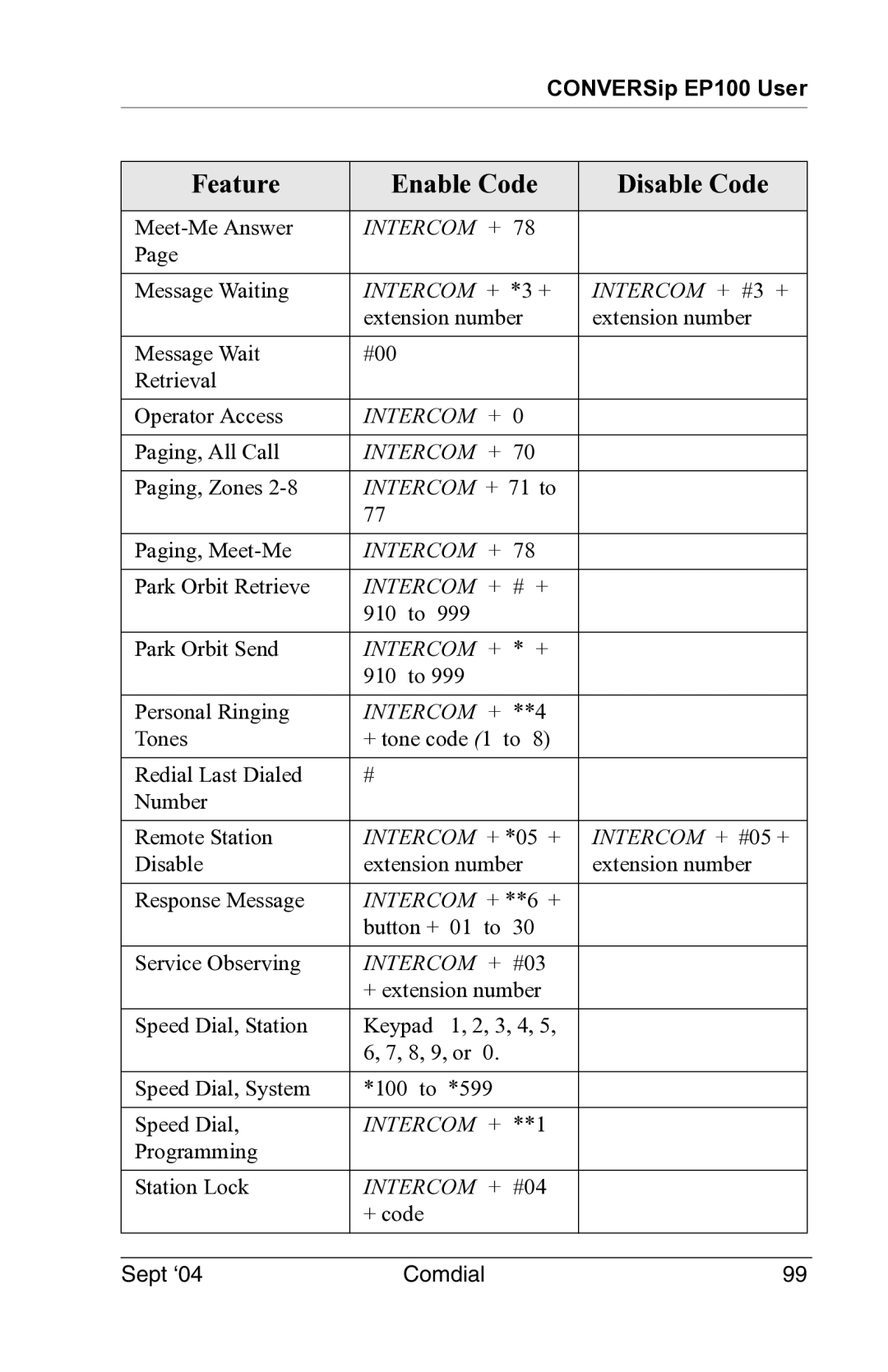 Vertical Communications EP100 manual Intercom + *3 + Intercom + #3 + 