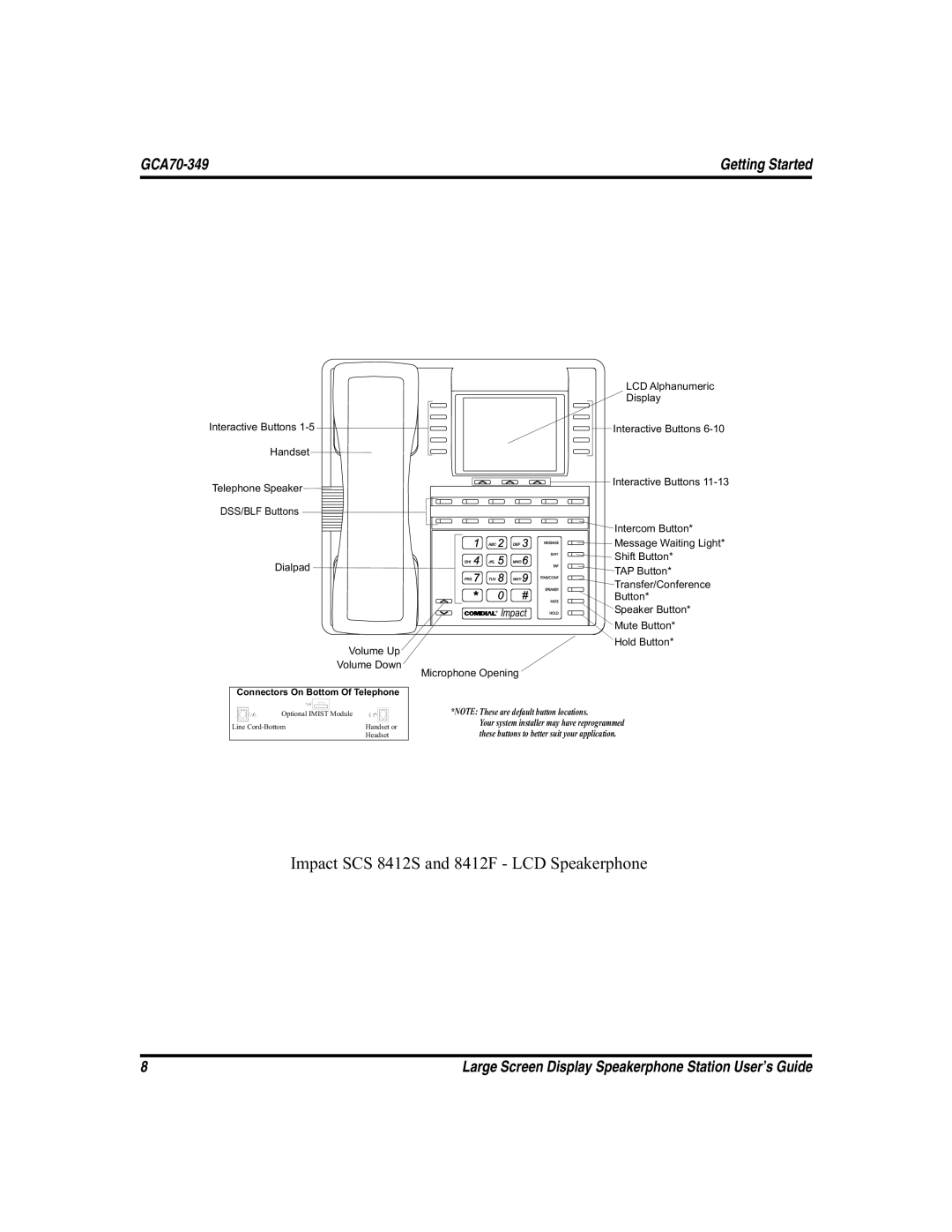 Vertical Communications FXS, and FXT manual Impact SCS 8412S and 8412F LCD Speakerphone 