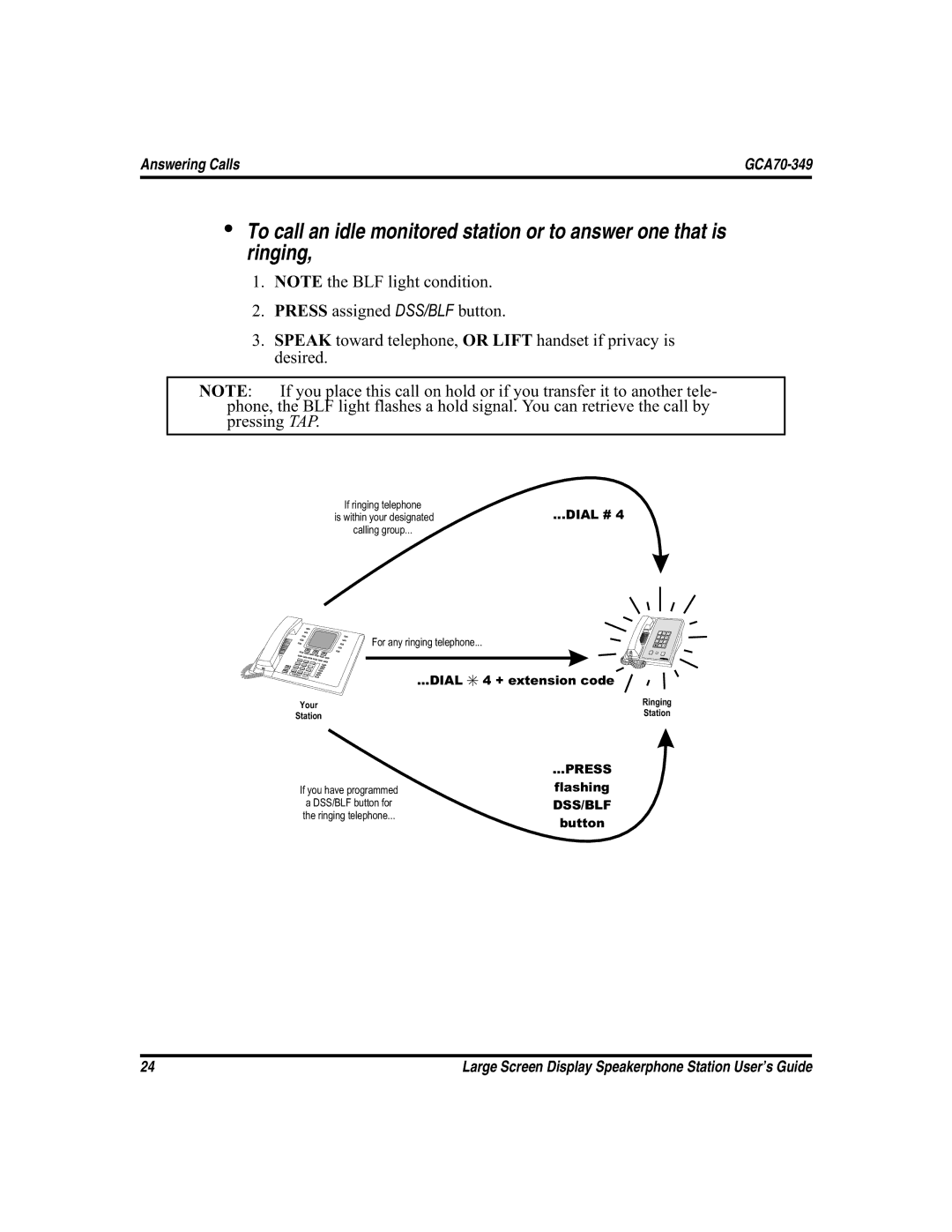 Vertical Communications FXS, and FXT manual Flashing 