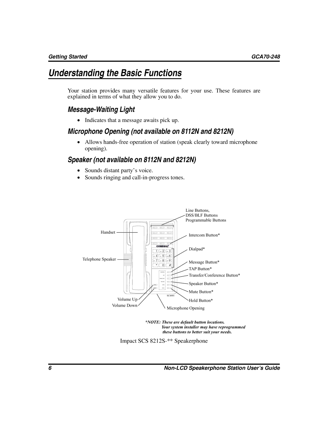 Vertical Communications GCA70-248 manual Understanding the Basic Functions, Message-Waiting Light 