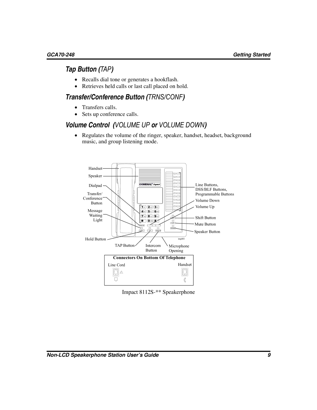 Vertical Communications GCA70-248 manual Tap Button TAP, Transfer/Conference Button TRNS/CONF 