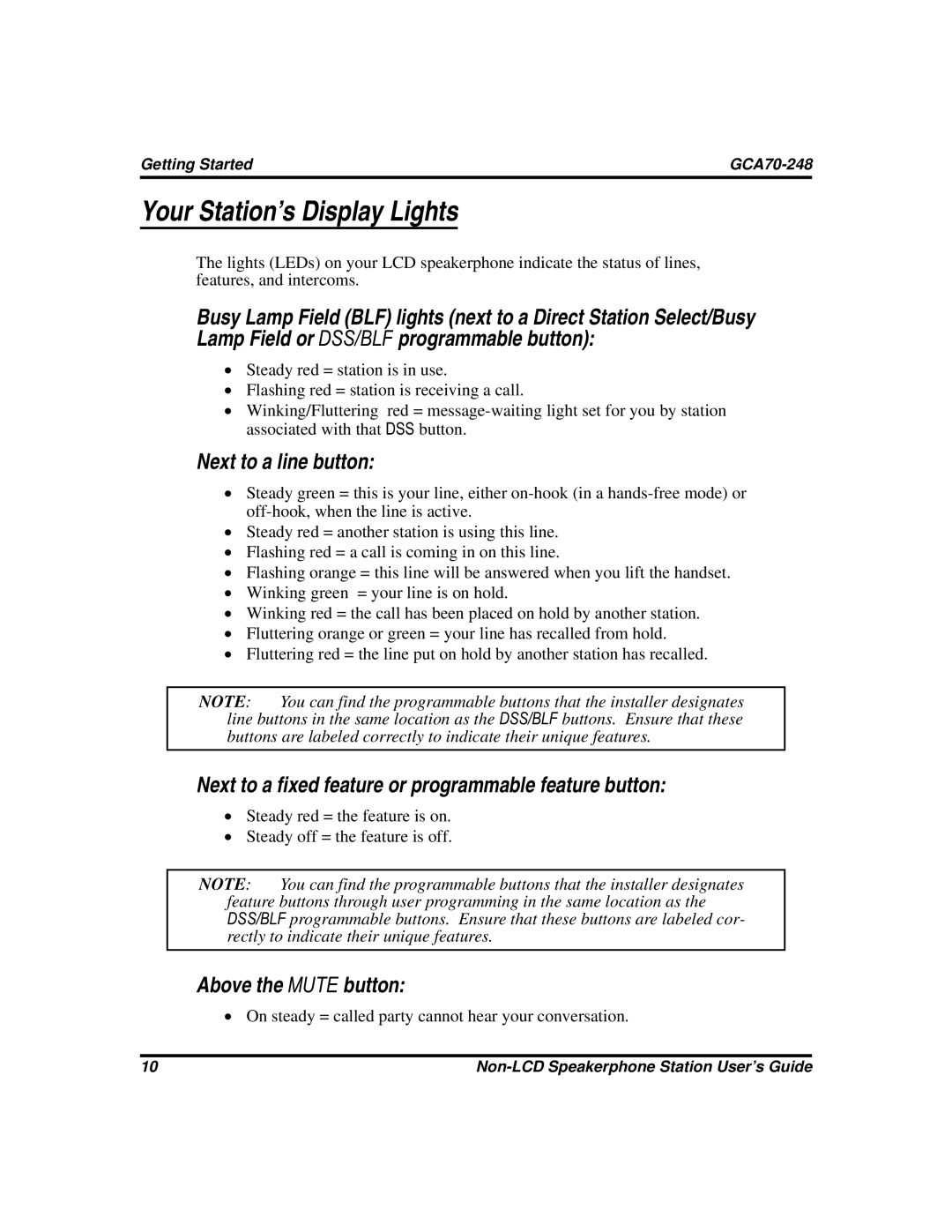 Vertical Communications GCA70-248 manual Your Station’s Display Lights, Next to a line button, Above the Mute button 