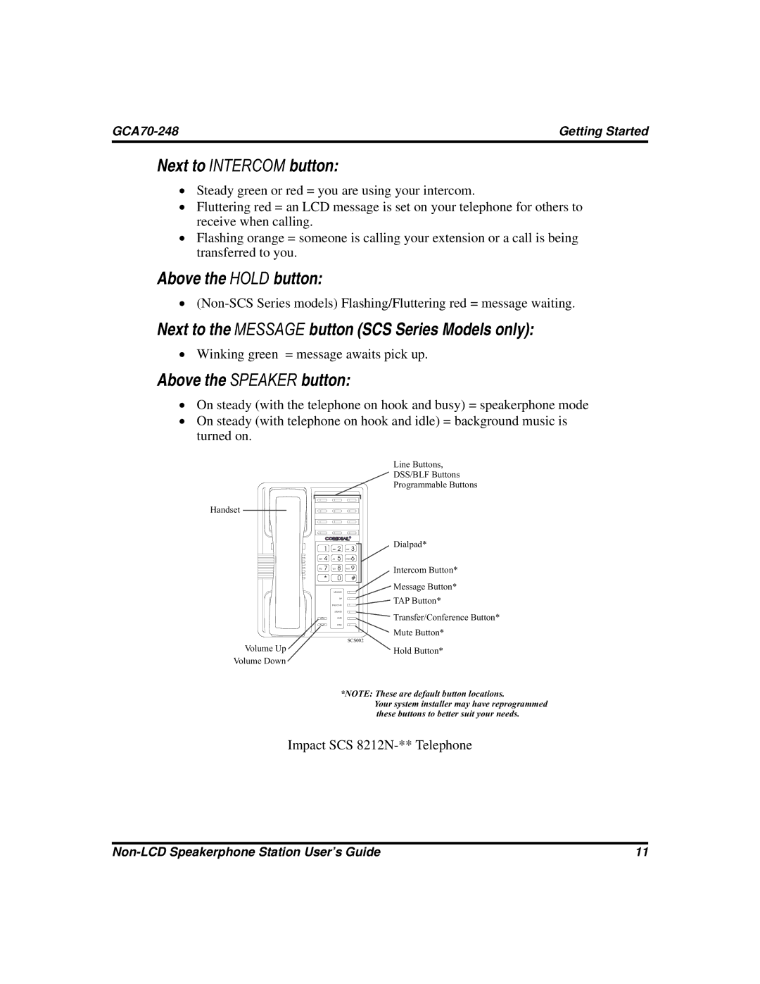 Vertical Communications GCA70-248 manual Next to Intercom button, Above the Hold button, Above the Speaker button 