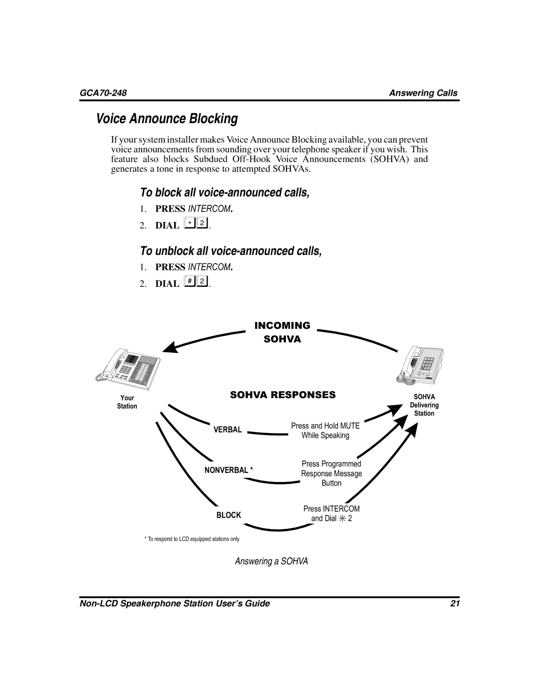 Vertical Communications GCA70-248 manual Voice Announce Blocking, To block all voice-announced calls 