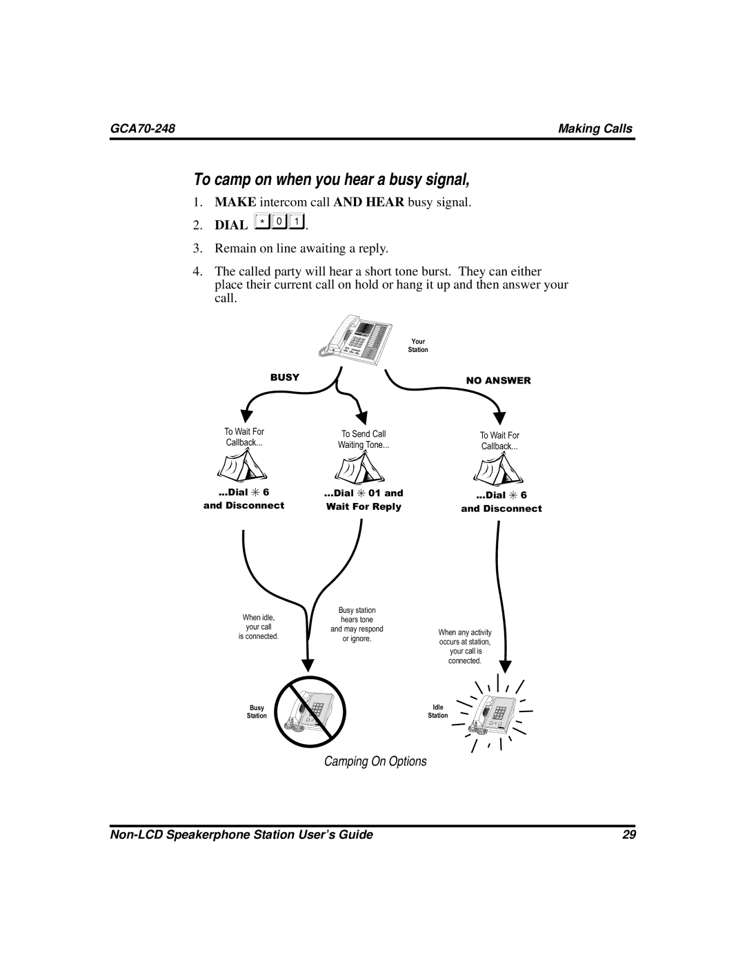 Vertical Communications GCA70-248 manual To camp on when you hear a busy signal, Busy No Answer 