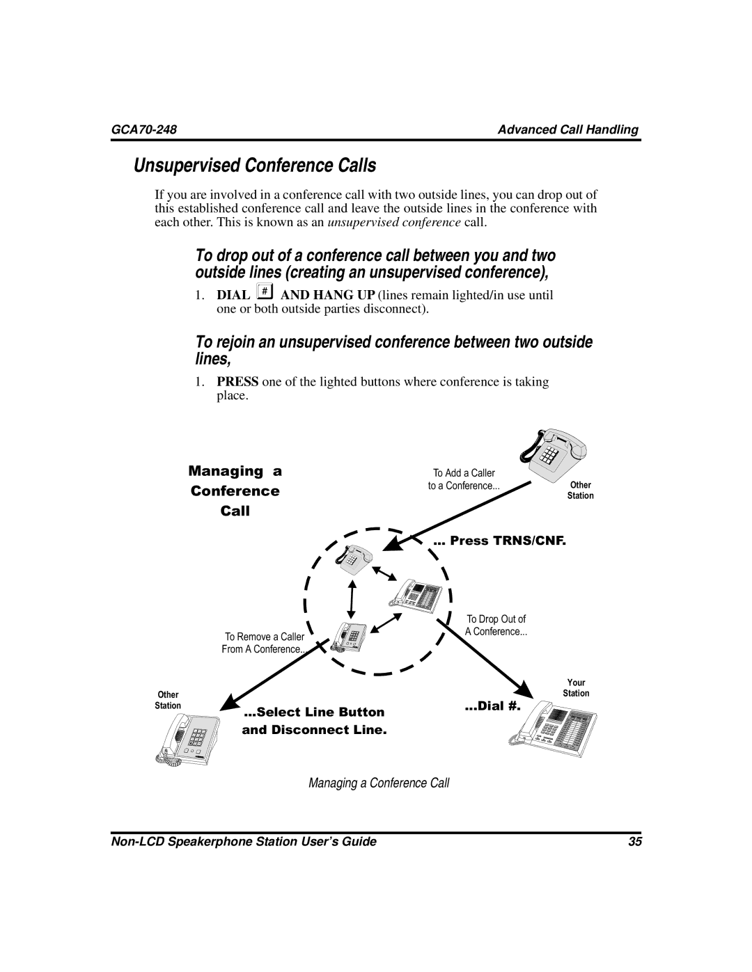 Vertical Communications GCA70-248 manual Unsupervised Conference Calls, Managing a Conference Call 