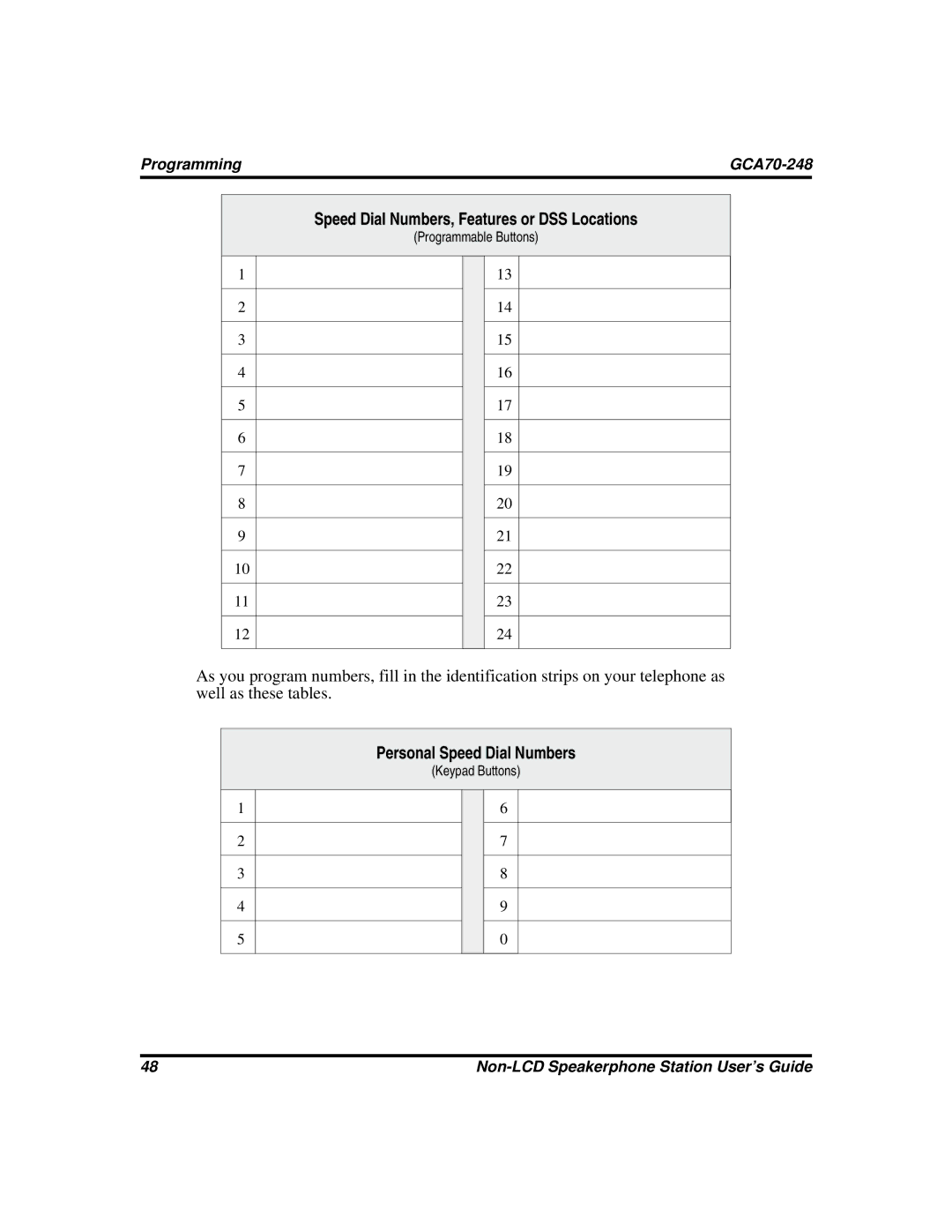 Vertical Communications GCA70-248 manual Personal Speed Dial Numbers 