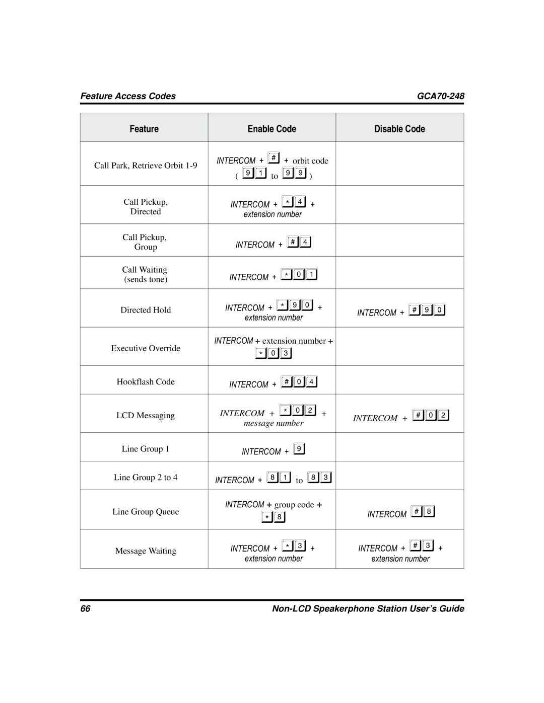 Vertical Communications manual Feature Access Codes GCA70-248 