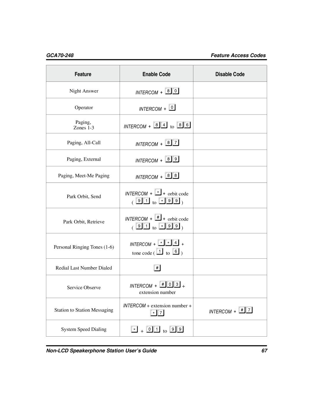 Vertical Communications GCA70-248 manual + to 