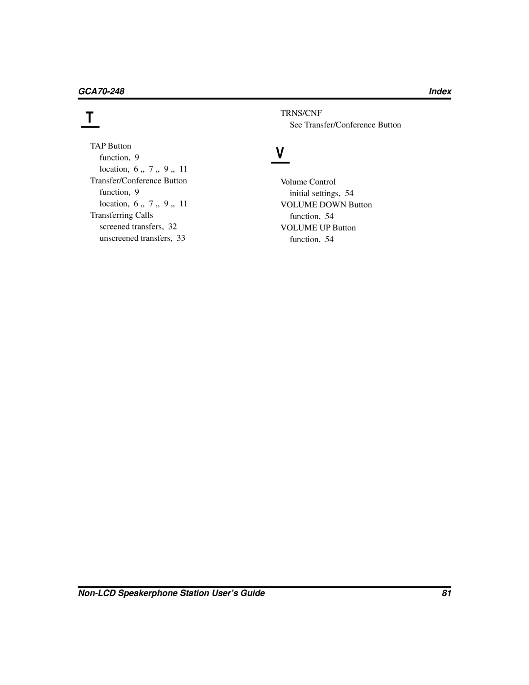 Vertical Communications GCA70-248 manual Trns/Cnf 