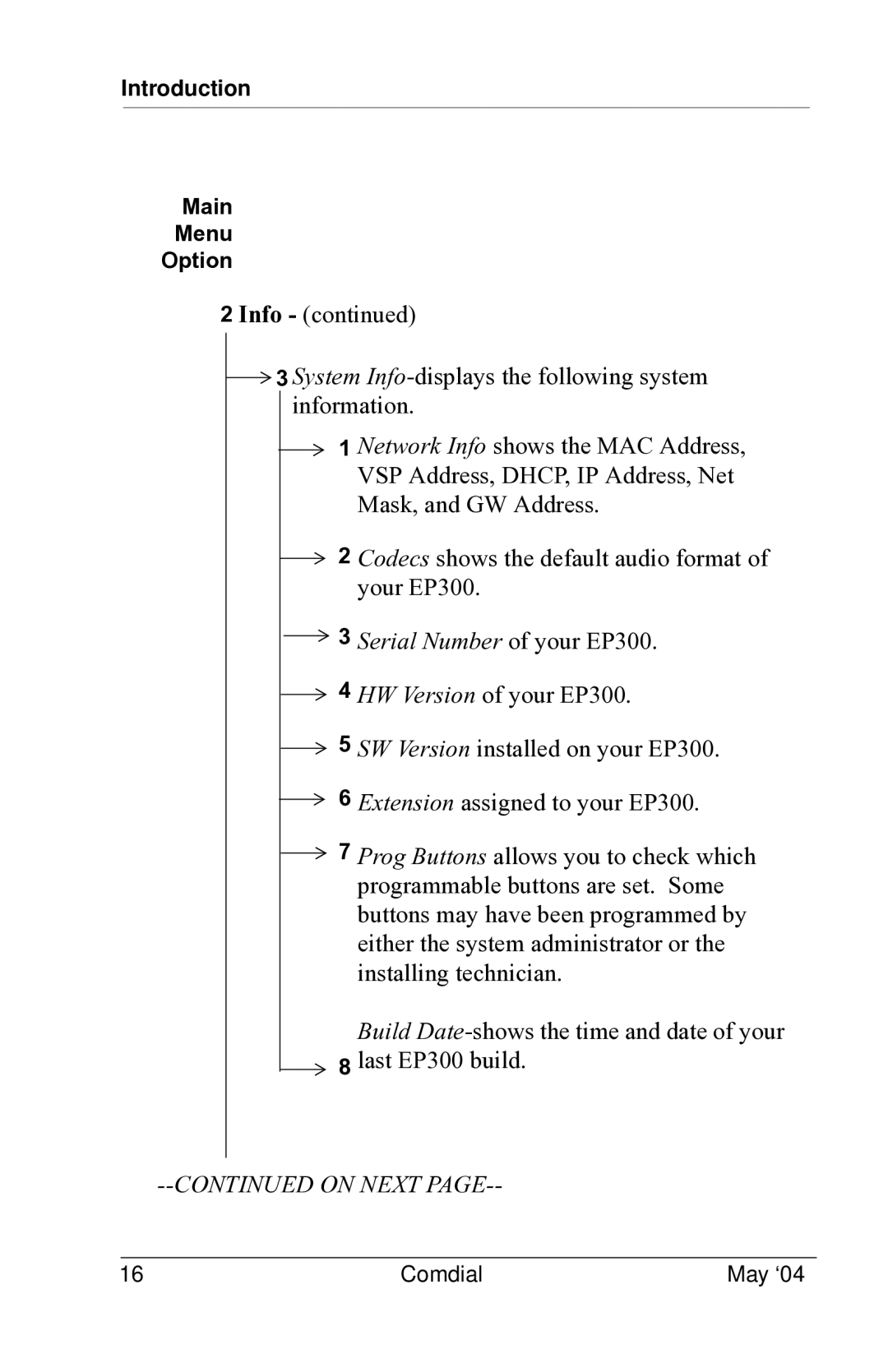 Vertical Communications MP5000 manual Serial Number of your EP300 