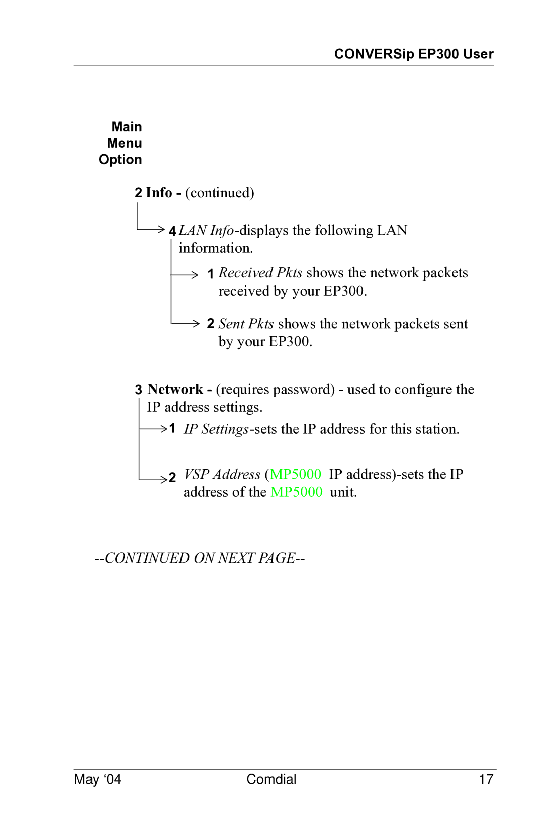 Vertical Communications MP5000 manual CONVERSip EP300 User Main Menu Option 