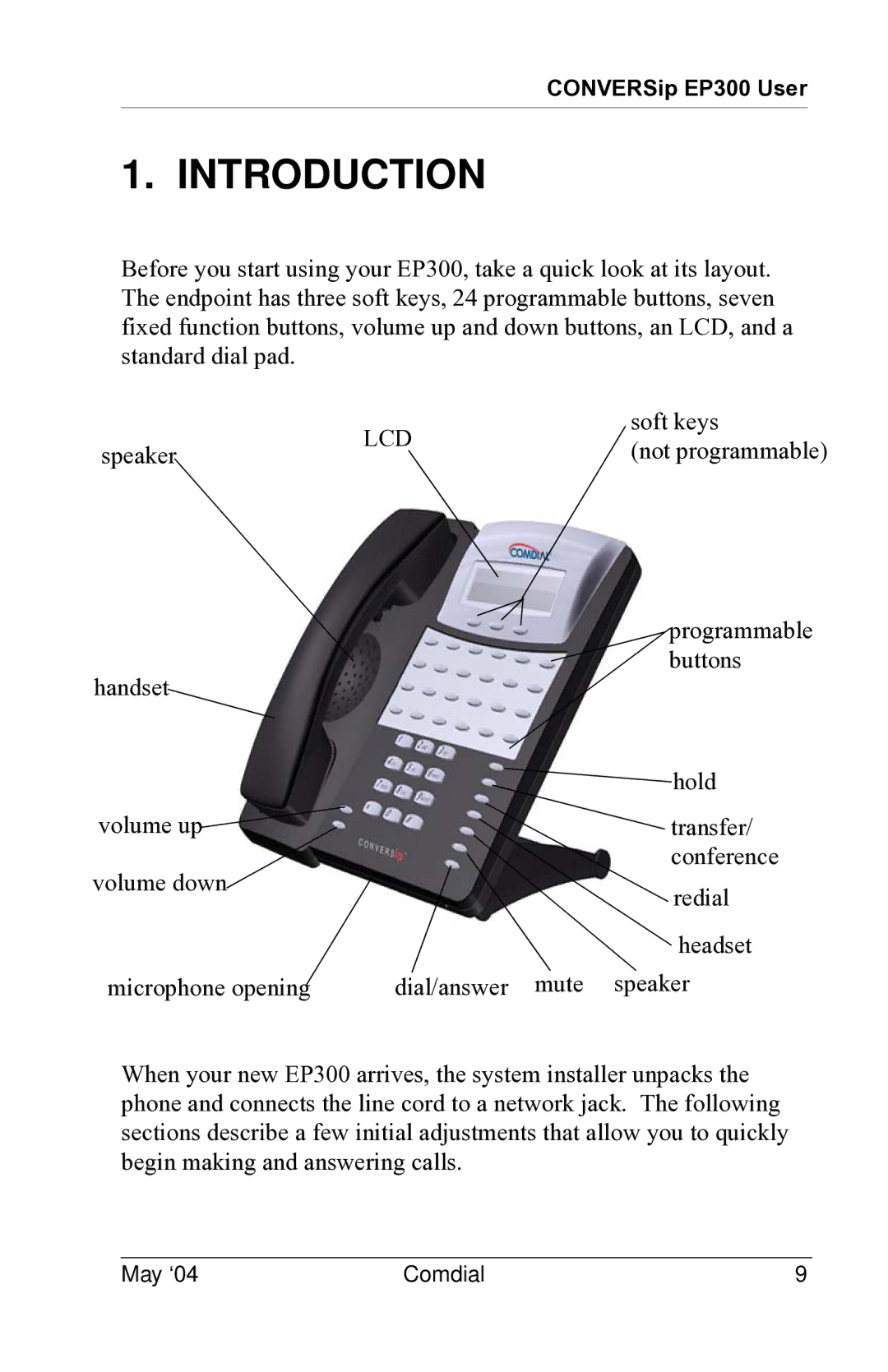 Vertical Communications MP5000 manual Introduction, Lcd 