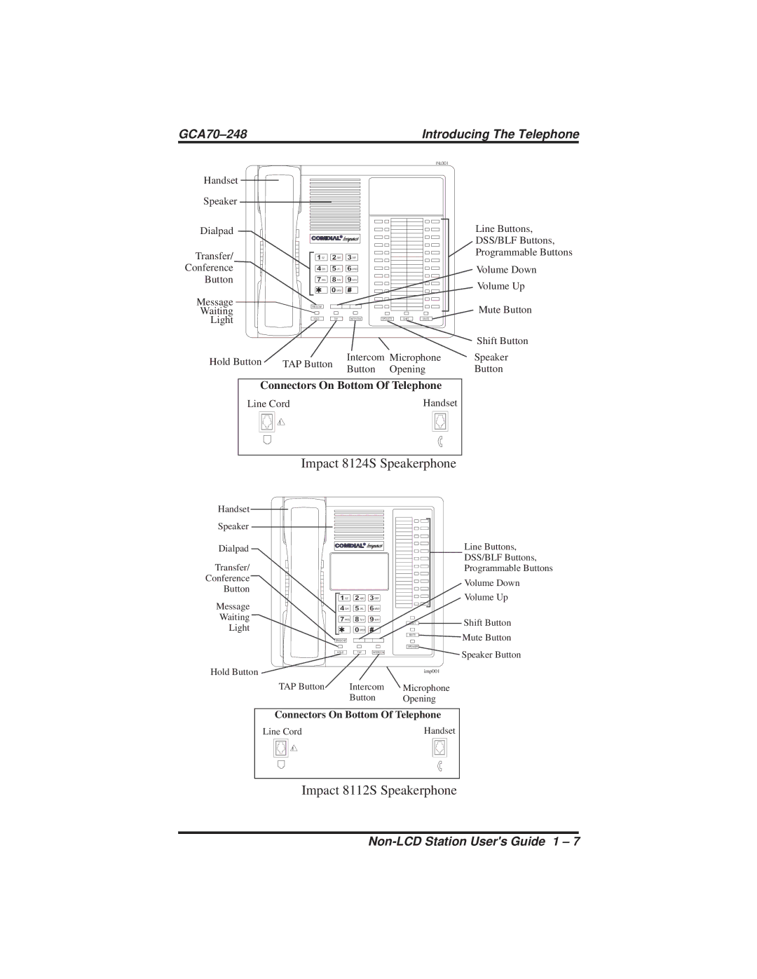 Vertical Communications R DSU manual Impact 8124S Speakerphone 