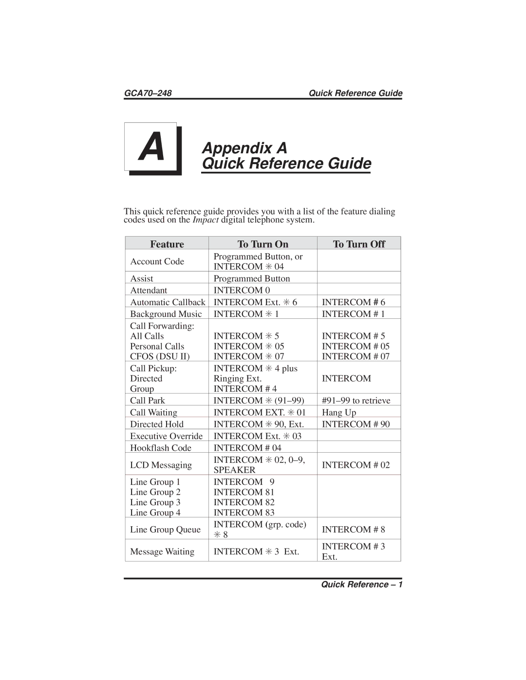 Vertical Communications R DSU manual Appendix a, Quick Reference Guide 