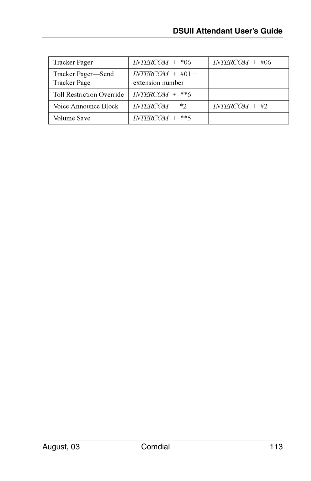 Vertical Communications 8024S, SCS 8312S, SCS 8324S, SCS 8324F manual August Comdial 113 