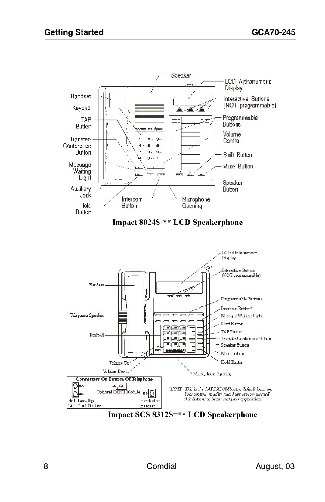 Vertical Communications SCS 8324F, SCS 8312S, SCS 8324S, 8024S manual Getting Started GCA70-245 